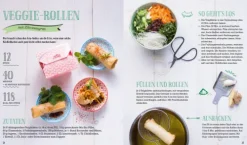 Just delicious - Glücksrollen aus aller Welt*ZS Verlag Online