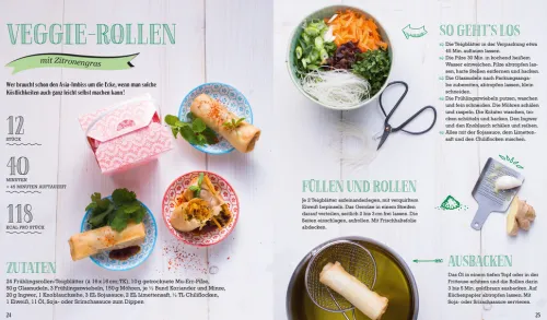 Just delicious - Glücksrollen aus aller Welt*ZS Verlag Online