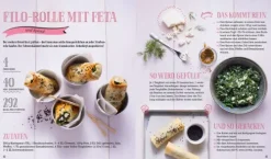 Just delicious - Glücksrollen aus aller Welt*ZS Verlag Online