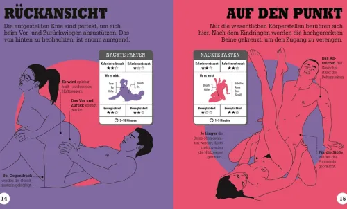 Kamasutra Workout*Dorling Kindersley Verlag Outlet
