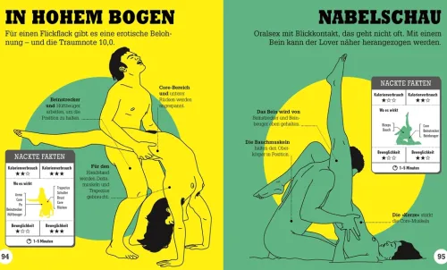 Kamasutra Workout*Dorling Kindersley Verlag Outlet