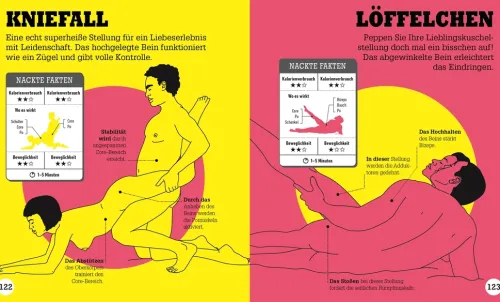 Kamasutra Workout*Dorling Kindersley Verlag Outlet