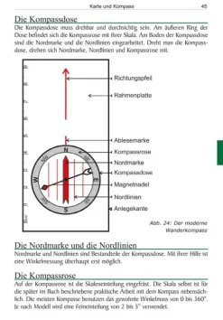 Karte Kompass GPS*Stein, Conrad Verlag Sale