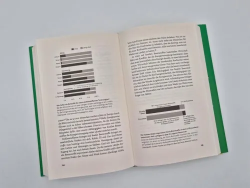 Keine Ausreden mehr!*Piper Verlag GmbH Discount