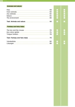 Klett Sicher ins Gymnasium Englisch 4. Klasse*Klett Lerntraining Outlet