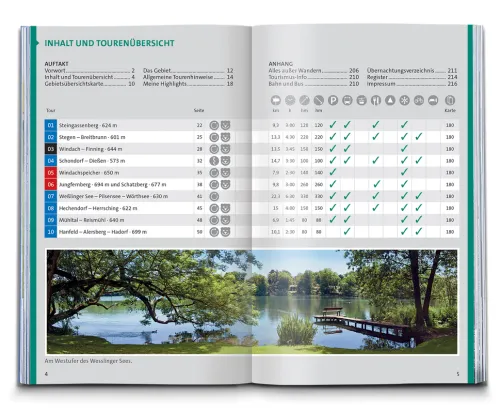 KOMPASS Wanderführer Pfaffenwinkel, Fünfseenland, Starnberger See, Ammersee, 60 Touren mit Extra-Tourenkarte*Kompass Karten GmbH Discount