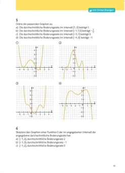 Klett Lerntraining Abi Trainer·Mathematik*KomplettTrainer Gymnasium Mathematik 10. Klasse