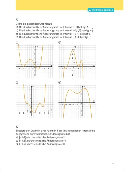 Klett Lerntraining Abi Trainer·Mathematik*KomplettTrainer Gymnasium Mathematik 10. Klasse