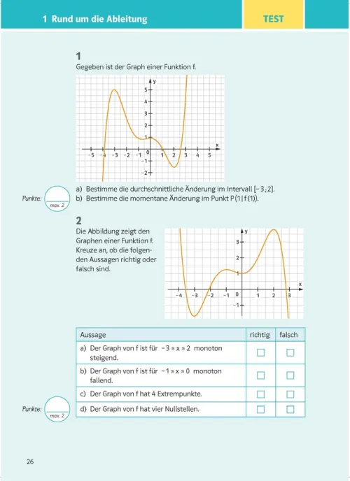 Klett Lerntraining Abi Trainer·Mathematik*KomplettTrainer Gymnasium Mathematik 10. Klasse