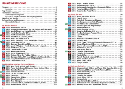 Bergverlag Rother Wandern-Korsika