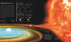 Kosmos - Wunderwelt des Universums*Dorling Kindersley Verlag Best