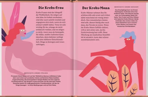 Groh Verlag Nach Zielgruppen*Krebs