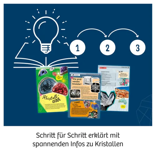Kristalle züchten - Experimentierkasten*Franckh-Kosmos