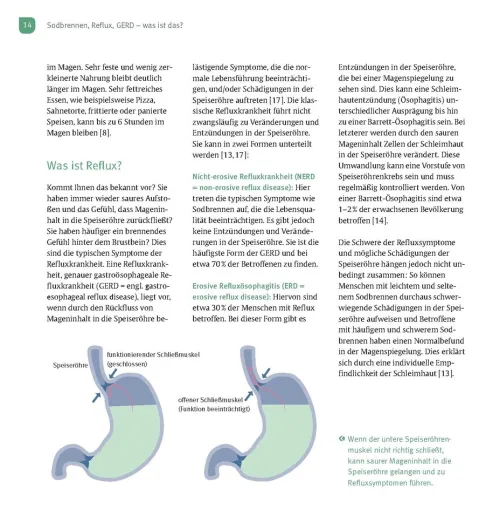 Köstlich essen Reflux und Sodbrennen*Trias