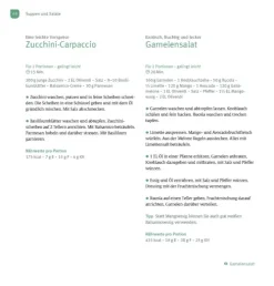 Köstlich essen Reflux und Sodbrennen*Trias