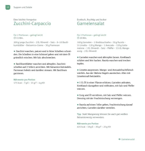 Köstlich essen Reflux und Sodbrennen*Trias