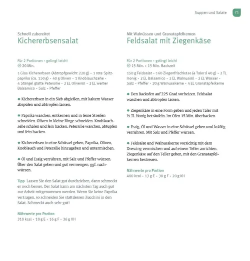 Köstlich essen Reflux und Sodbrennen*Trias