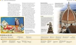 Kunst - eine visuelle Zeitreise*Dorling Kindersley Verlag Online