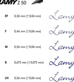 LAMY Füller & Tinte-Füller safari aquasky Feder M