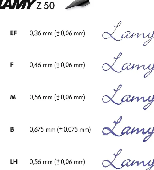 LAMY Füller & Tinte-Füller safari aquasky Feder M