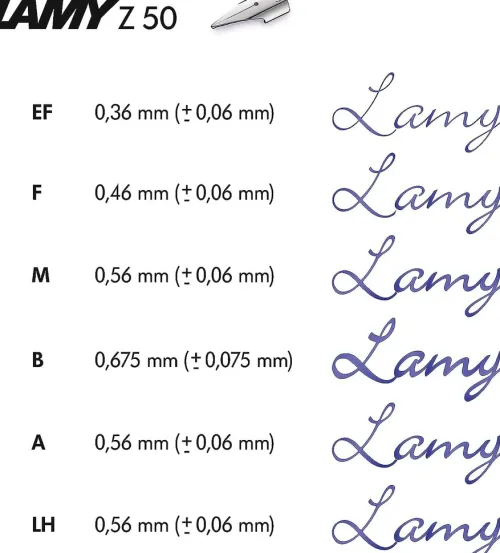 Füller safari springgreen Feder B*LAMY Best