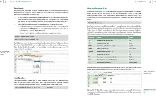 Landwirtschaftssimulator 22 - Der inoffizielle Guide*BILDNER Verlag Online