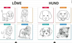 frechverlag GmbH Artbooks & Handbücher*Level up! 1 Motiv - 4 Level zum Zeichnen