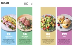 Lieblingsrezepte aus deinem Airfryer - High Protein*Graefe und Unzer Verlag Sale