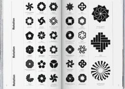 Taschen GmbH Lifestyle-Logo Modernism