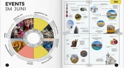 LONELY PLANET Bildband Wann am besten wohin Europa*Mairdumont Clearance