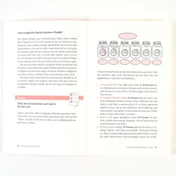 Campus Verlag GmbH Geld & Finanzen|Business & Karriere*Mami goes Millionär