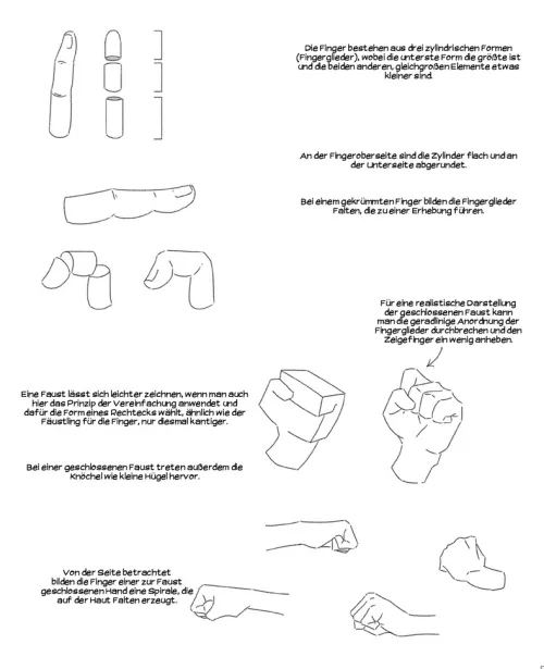 Heel Verlag GmbH Artbooks & Handbücher-Mangas zeichnen!