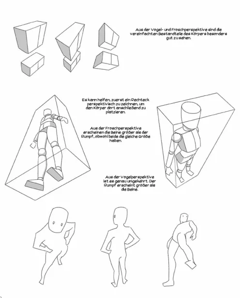 Heel Verlag GmbH Artbooks & Handbücher-Mangas zeichnen!