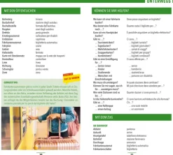 MARCO POLO Sprachführer Italienisch*Mairdumont Online