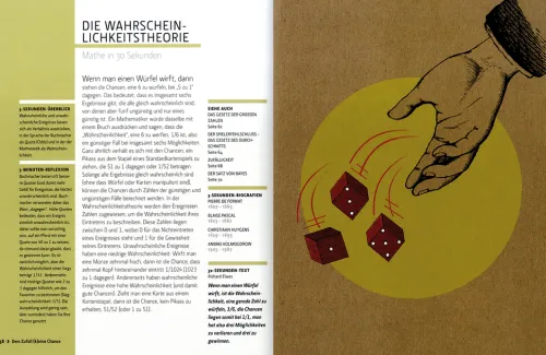 Librero b.v. Mathematik*Mathe in 30 Sekunden