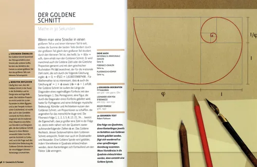 Librero b.v. Mathematik*Mathe in 30 Sekunden