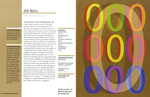 Librero b.v. Mathematik*Mathe in 30 Sekunden