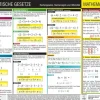 Dreipunkt Verlag Mathematik-Mathematische Gesetze. Info-Tafel