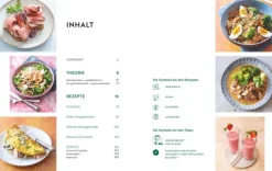 Graefe und Unzer Verlag Vollwertküche|Kochbücher Nach Zutaten*Meine 80 besten Rezepte gegen Bauchfett