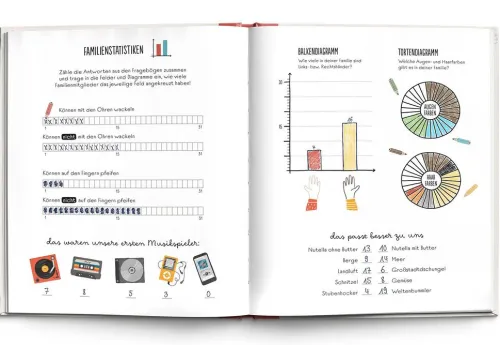Brunnen-Verlag GmbH Freundebücher*Meine Familie in einem Buch