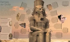 Dorling Kindersley Verlag Orte & Länder-Menschen der Geschichte