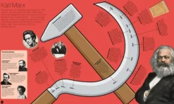 Dorling Kindersley Verlag Orte & Länder-Menschen der Geschichte