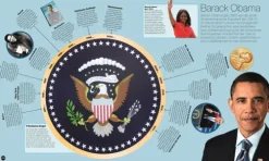 Dorling Kindersley Verlag Orte & Länder-Menschen der Geschichte