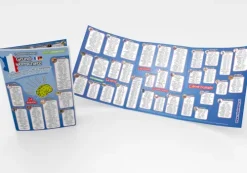 phiep Verlag Mittlere Reife·Fremdsprachen|Mittlere Reife·Deutsch-mindmemo Lernfolder - Grundwortschatz Französisch / Deutsch - 1100 Vokabeln - Zusammenfassung