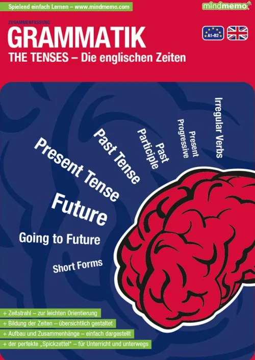 mindmemo Lernfolder - The Tenses - Die englischen Zeiten - Zusammenfassung*phiep Verlag Outlet