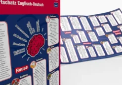 phiep Verlag Mittlere Reife·Fremdsprachen|Mittlere Reife·Deutsch-mindmemo Lernfolder - Vokabeln - Grundwortschatz Englisch / Deutsch - 1100 Vokabeln - Lernhilfe - Zusammenfassung