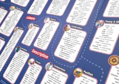 phiep Verlag Mittlere Reife·Fremdsprachen|Mittlere Reife·Deutsch-mindmemo Lernfolder - Vokabeln - Grundwortschatz Englisch / Deutsch - 1100 Vokabeln - Lernhilfe - Zusammenfassung