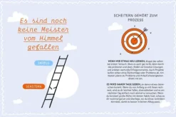 Mit Micro Habits zu großem Glück*Groh Verlag Online