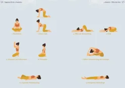 riva Verlag Self Care*Mit Yoga durch die Raunächte