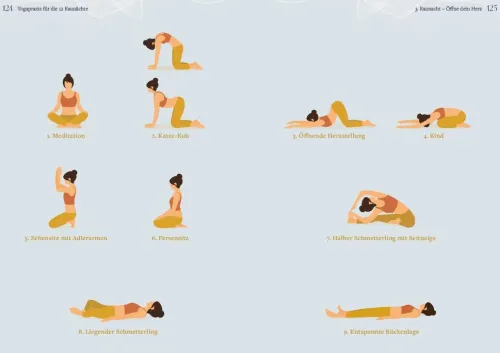 riva Verlag Self Care*Mit Yoga durch die Raunächte